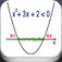 Inequalities Solver (Second-Degree)